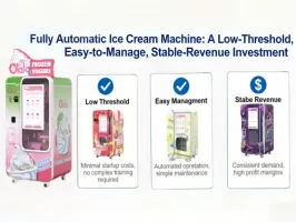 Por qué las máquinas de helado totalmente automáticas son una de las inversiones más prometedoras en 2026
